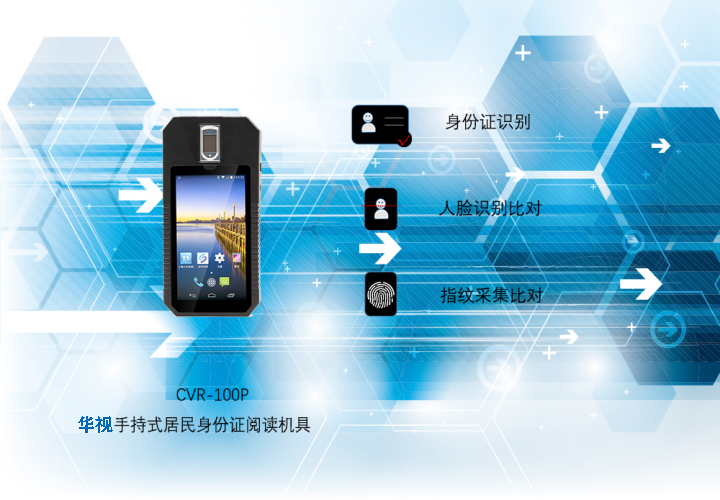 華視CVR-100P手持身份證閱讀器成功應用于廣東職業考試